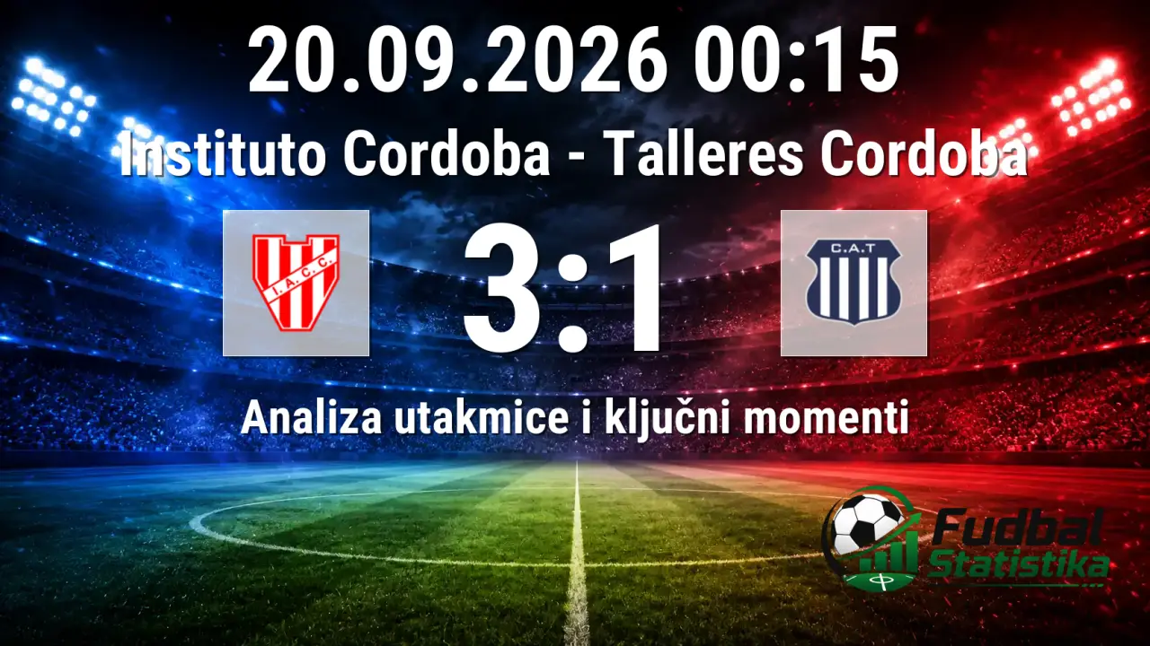 Instituto Cordoba - Talleres Cordoba 3:1 analiza