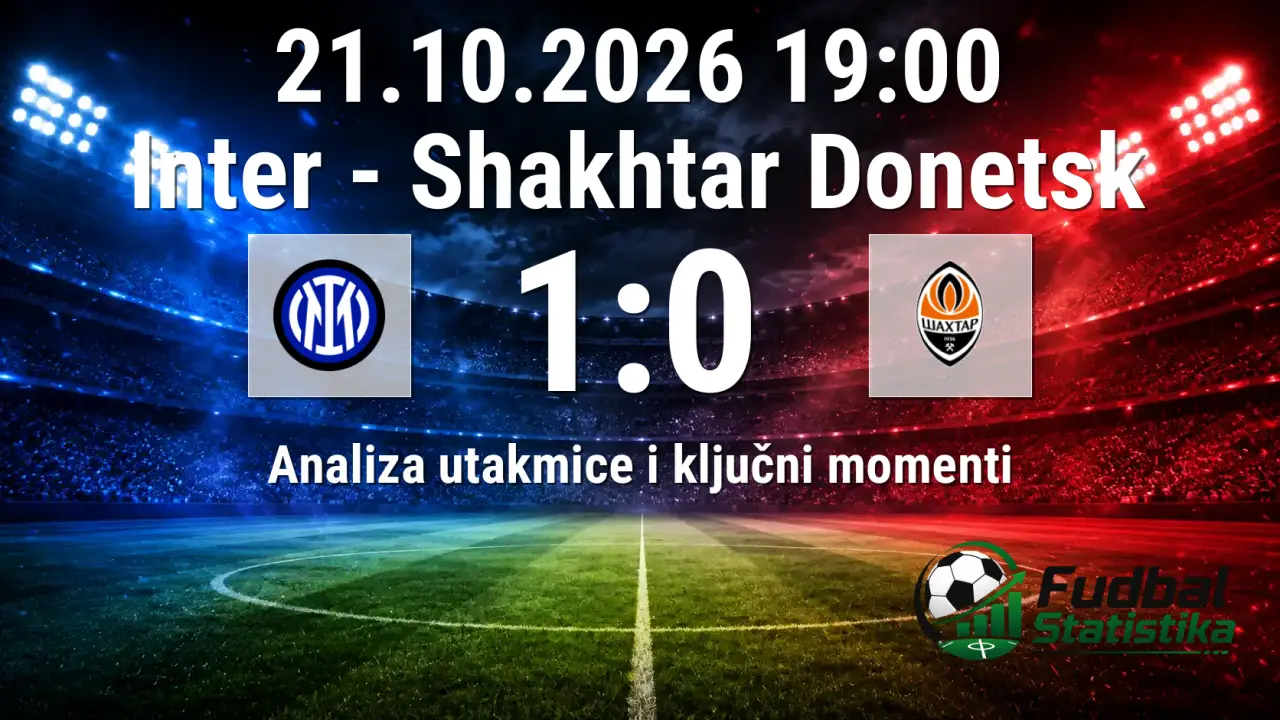 Inter - Shakhtar Donetsk 1:0, Liga šampiona 2026