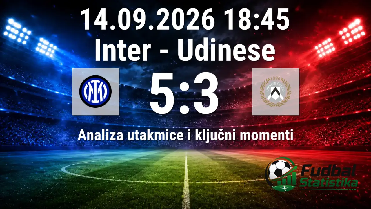 Inter - Udinese 5:3, Serija A 4. kolo
