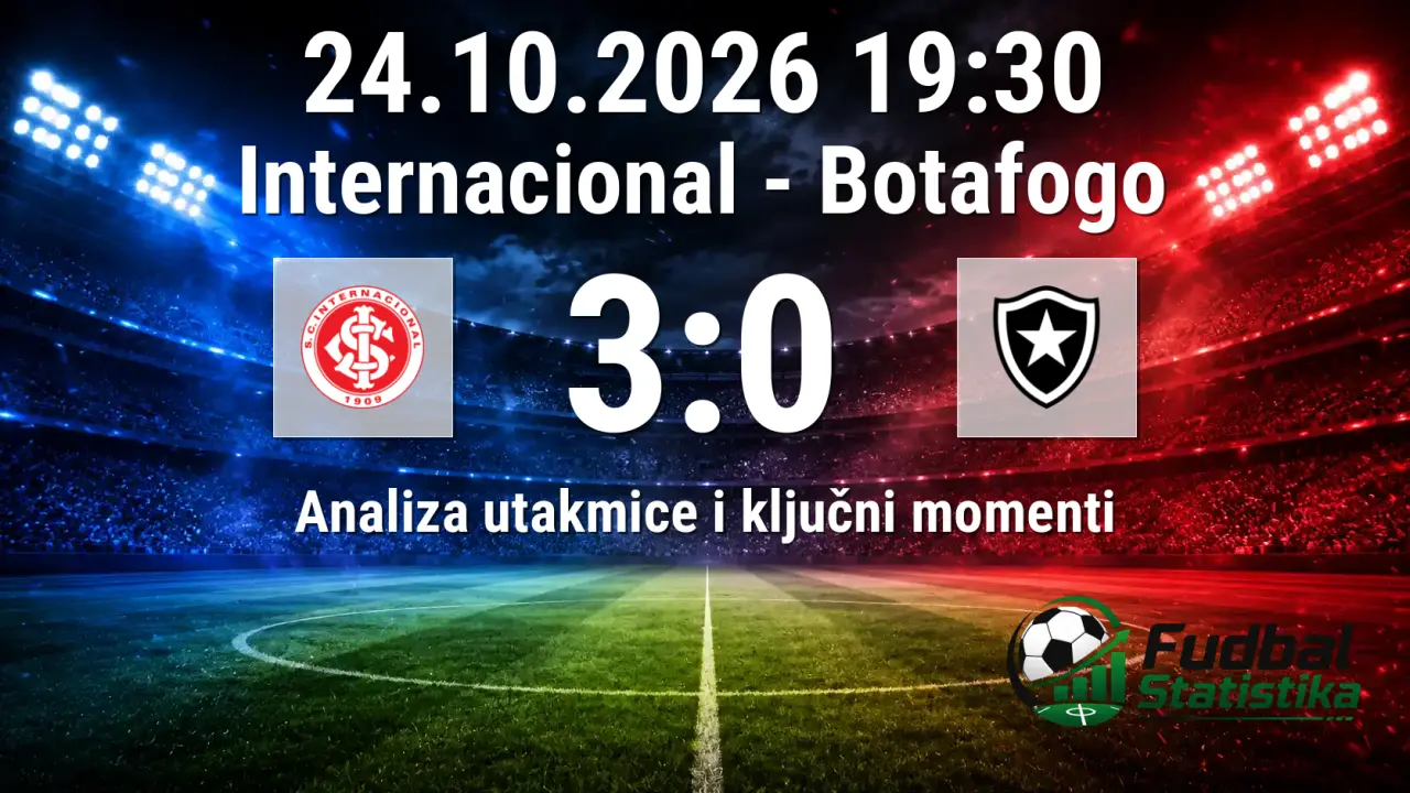 Internacional - Botafogo 3:0, Serie A 2026