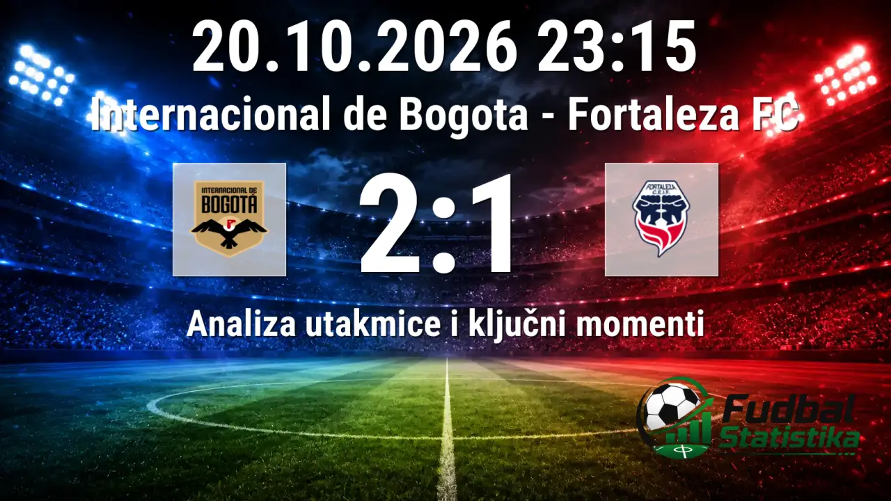Internacional de Bogota - Fortaleza FC 2:1