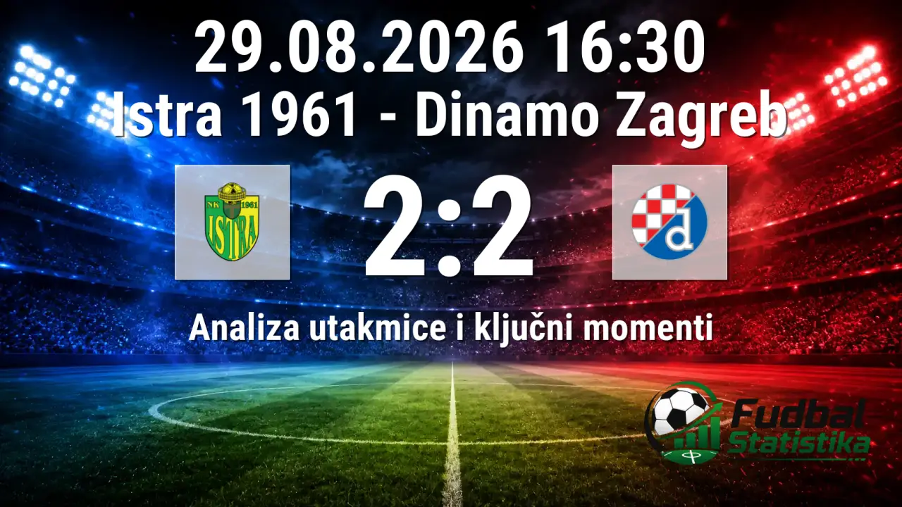 Istra 1961 - Dinamo Zagreb 2:2, HNL 5. kolo