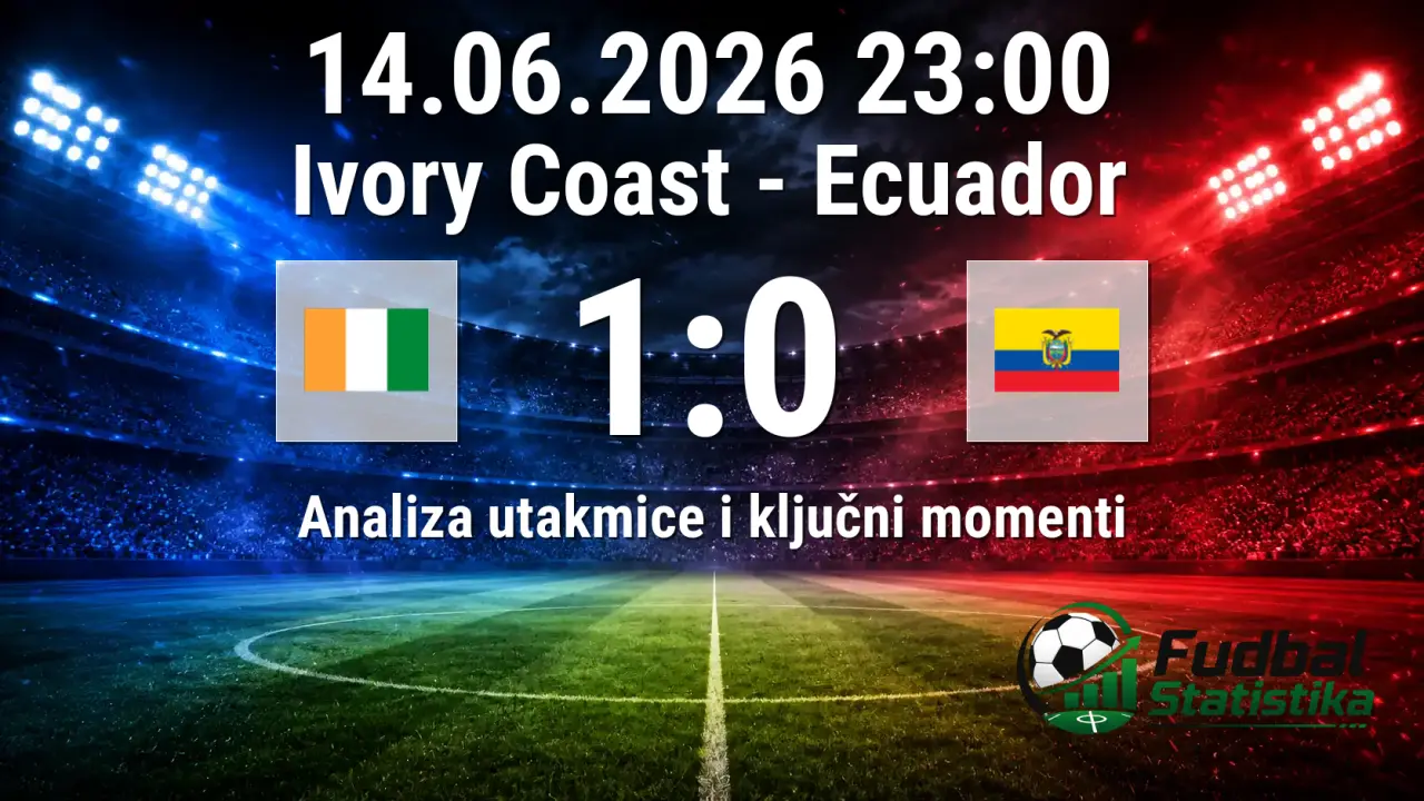 Ivory Coast vs Ecuador 1:0 - Svetsko prvenstvo 2026 analiza