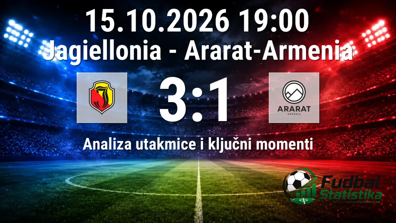 Jagiellonia - Ararat-Armenia 3:1 u Ligi Evrope