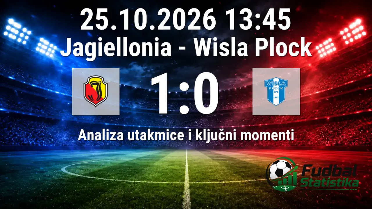 Jagiellonia pobedila Wislu Plock u 12. kolu Ekstraklase