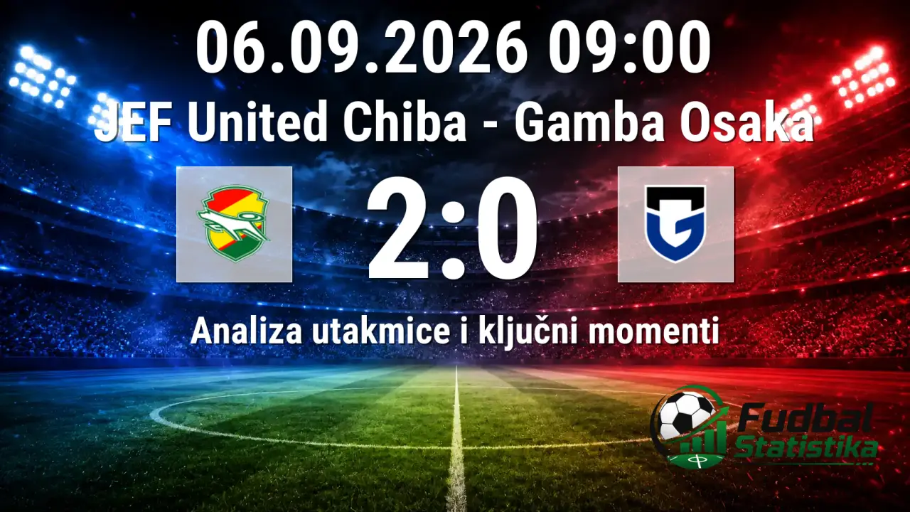 JEF United Chiba – Gamba Osaka 2:0, J1 League 2027