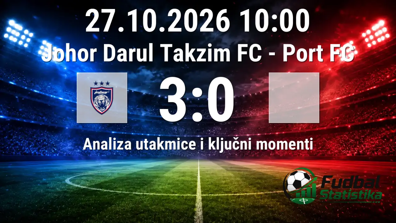 Johor Darul Takzim FC - Port FC 3:0 analiza