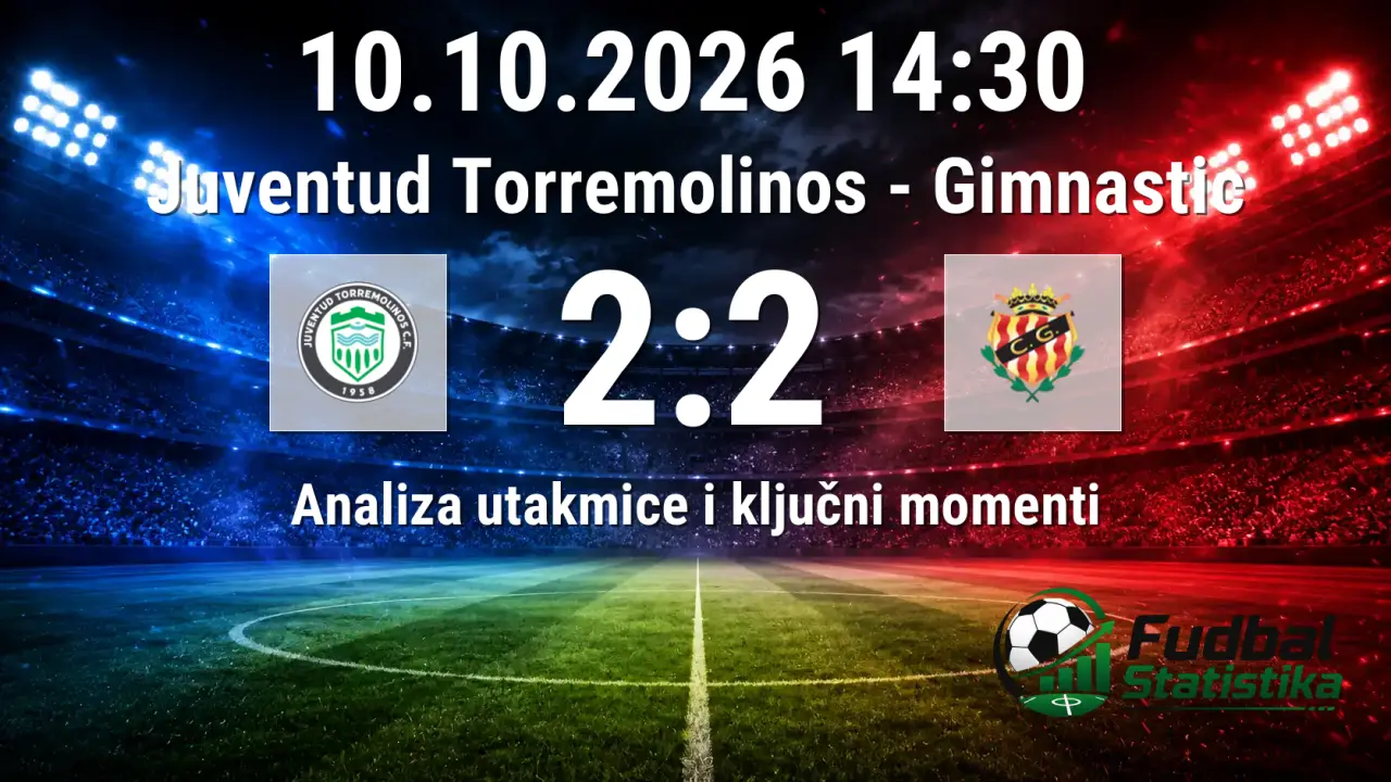 Juventud Torremolinos - Gimnastic 2:2