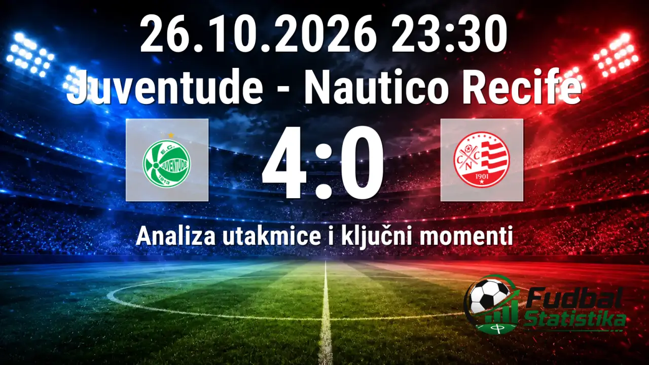 Juventude - Nautico Recife 4:0 analiza