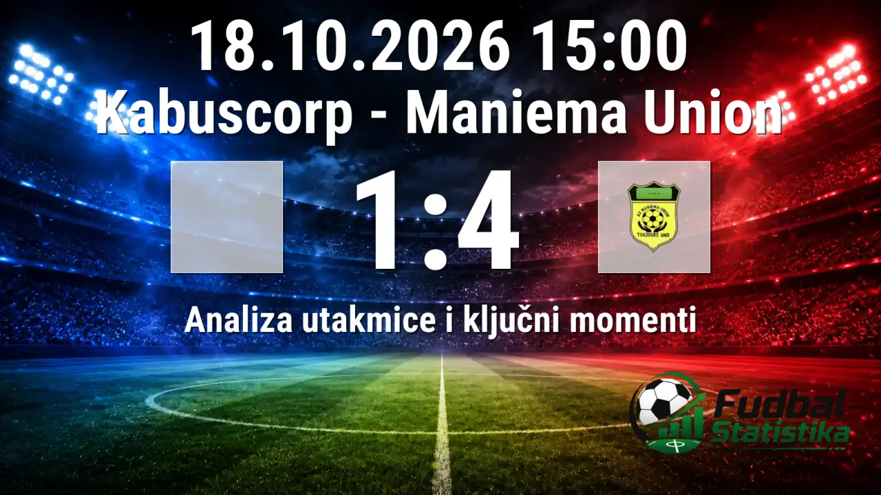 Kabuscorp - Maniema Union 1:4, CAF Confederation Cup analiza