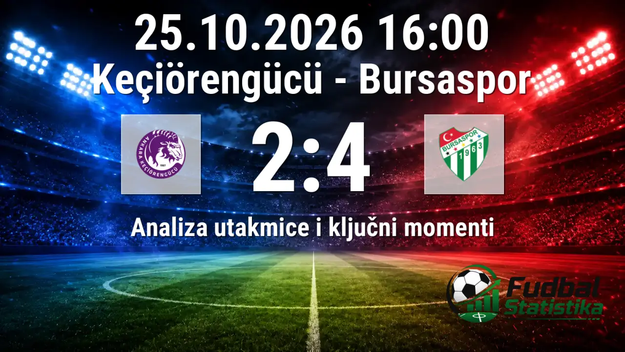 Keçiörengücü - Bursaspor 2:4 analiza