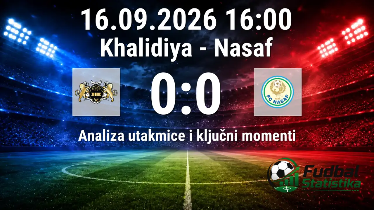 Khalidiya i Nasaf odigrali bez golova u AFC Champions League