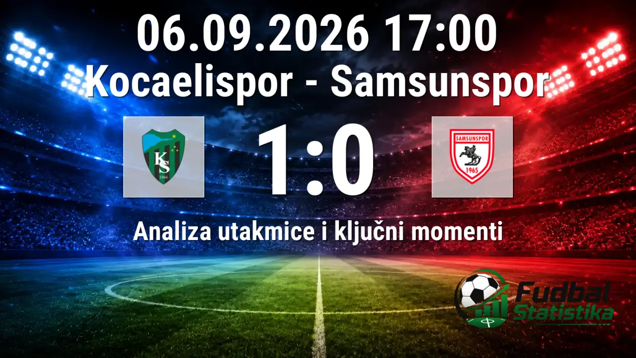 Kocaelispor - Samsunspor 1:0, analiza 4. kola Süper Lig