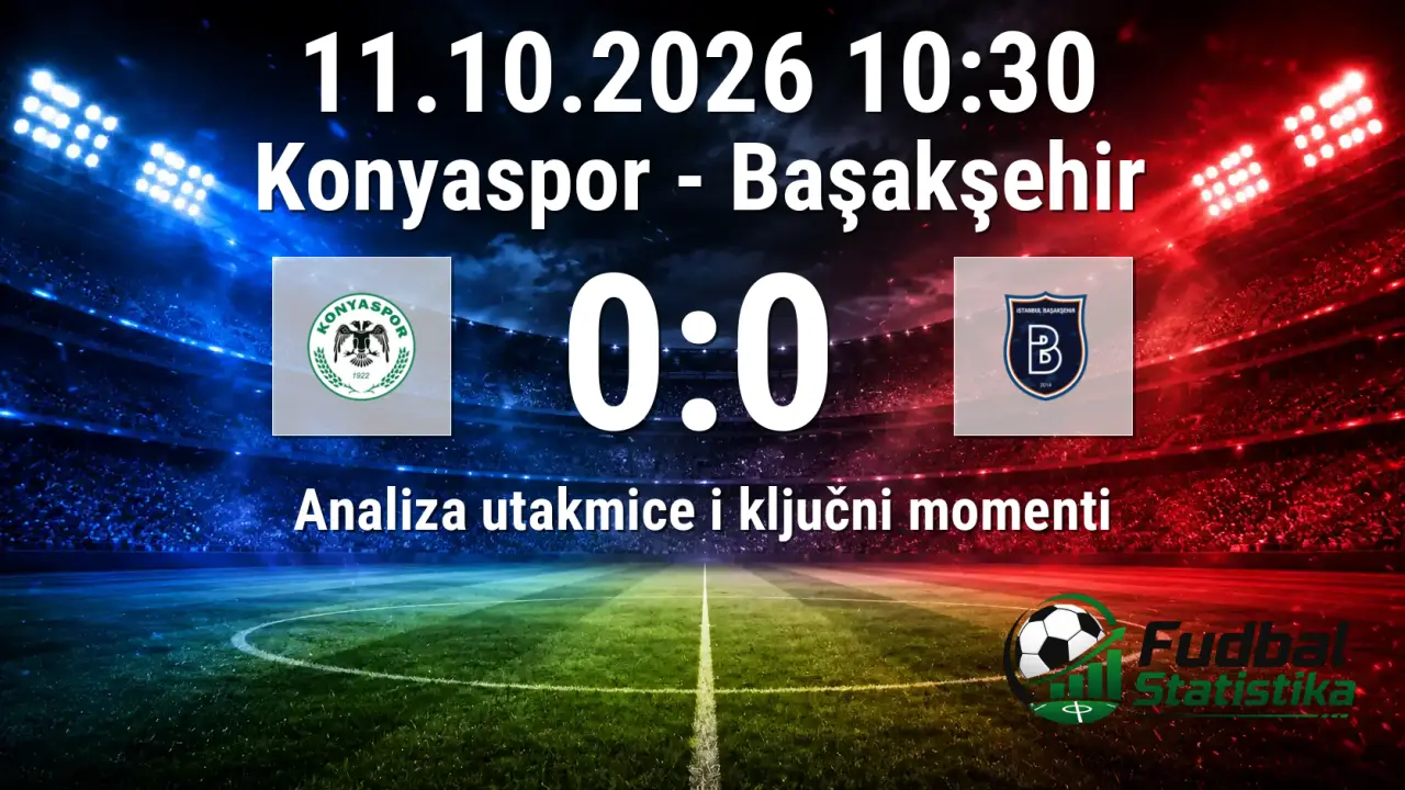 Konyaspor - Başakşehir 0:0, Süper Lig 7. kolo