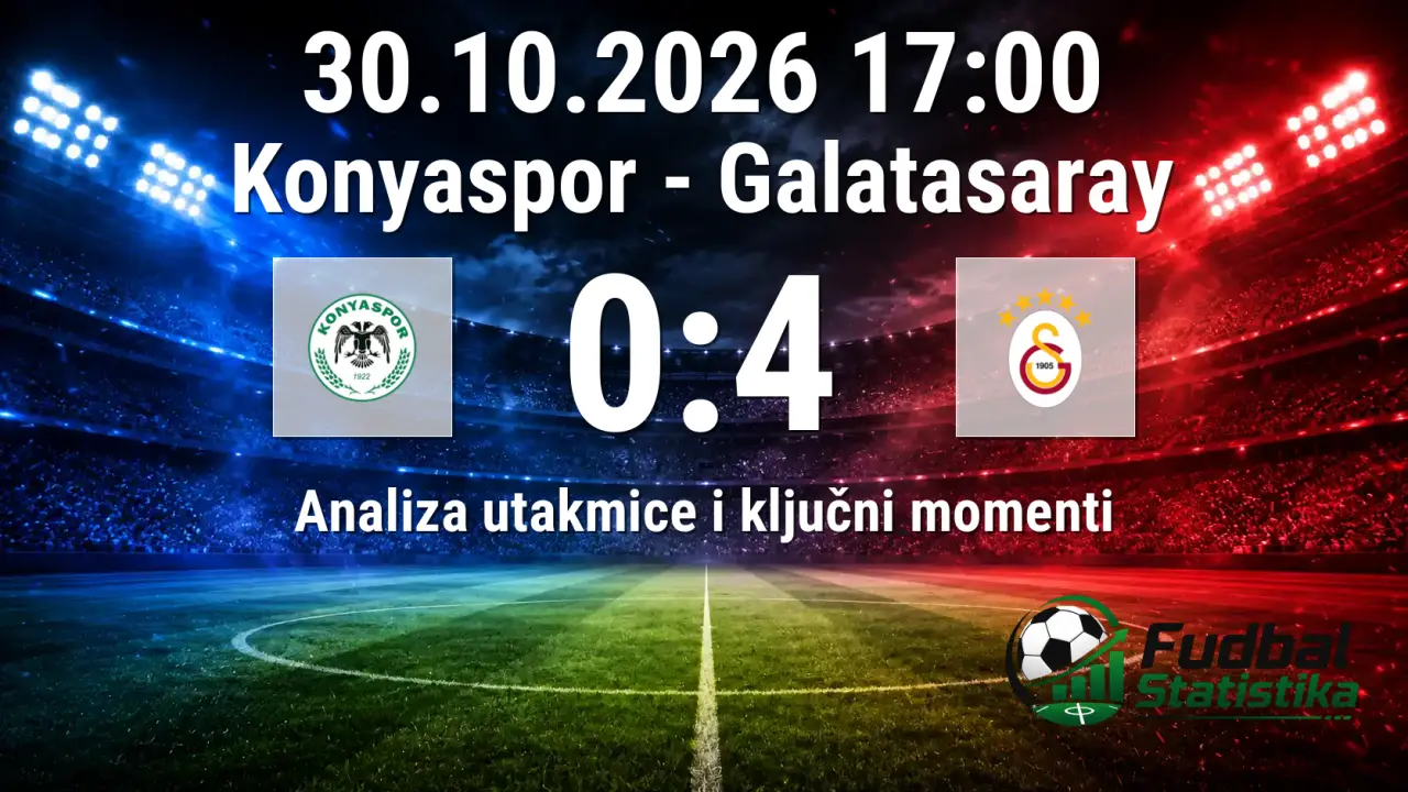 Konyaspor - Galatasaray 0:4, analiza 10. kola Süper Lig
