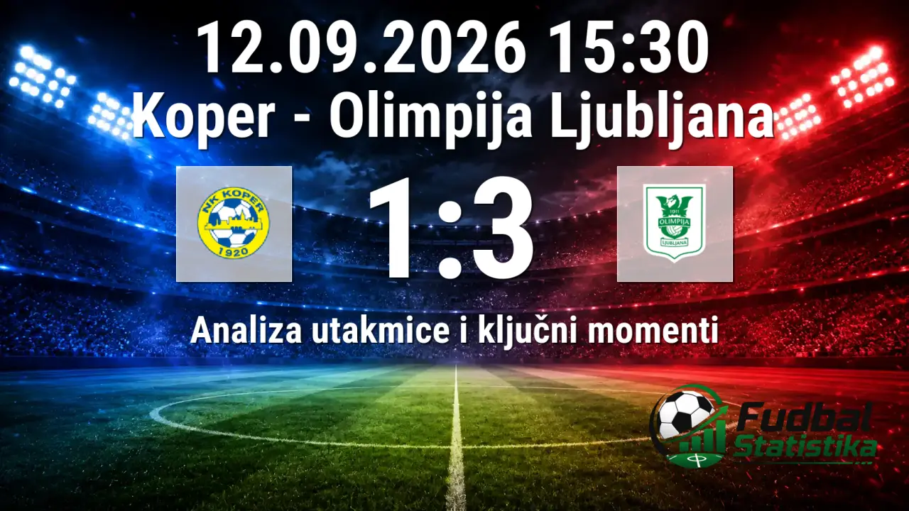 Koper - Olimpija Ljubljana 1:3, 9. kolo 1. SNL