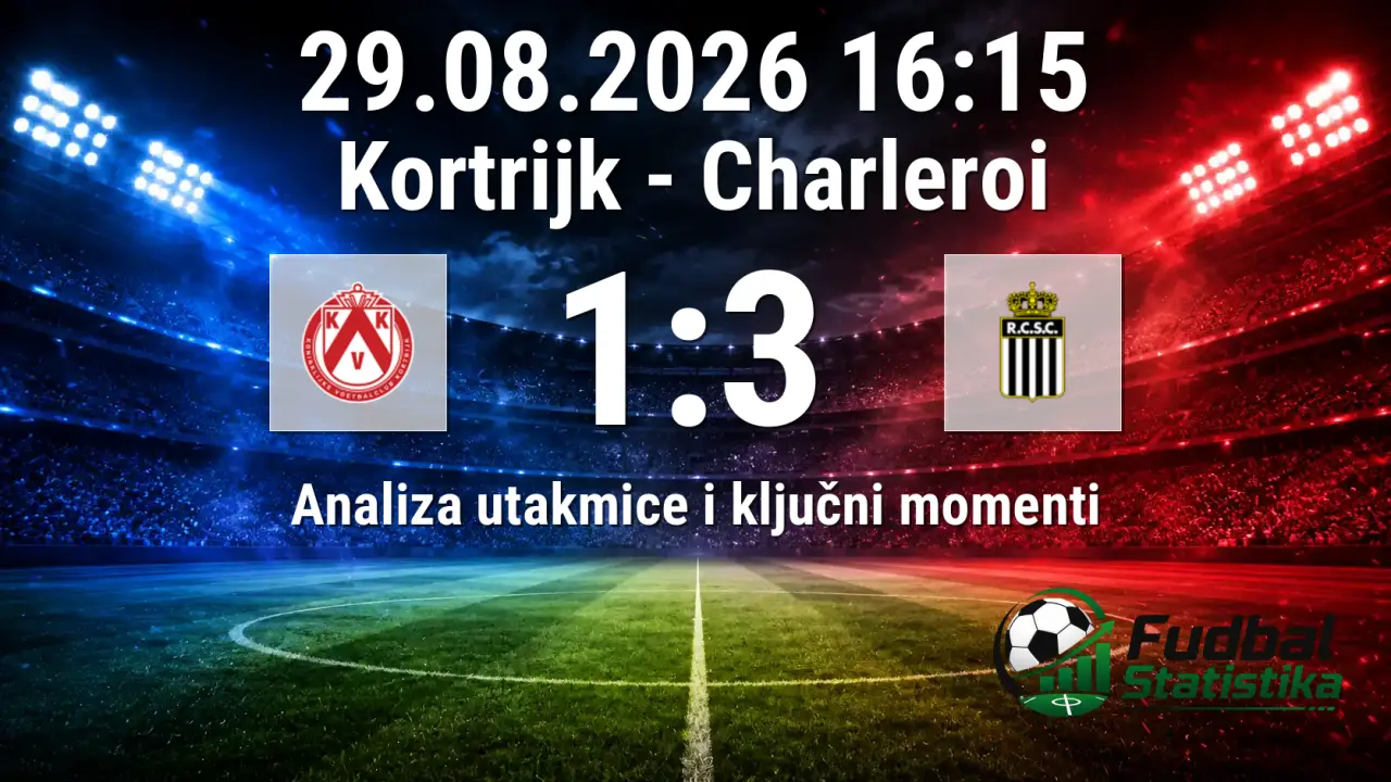 Kortrijk - Charleroi 1:3, analiza Jupiler Pro League