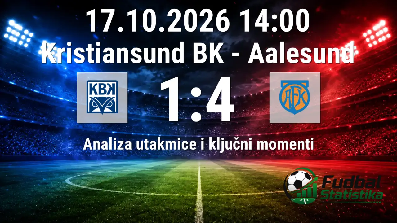 Kristiansund BK - Aalesund 1:4, Eliteserien 2026