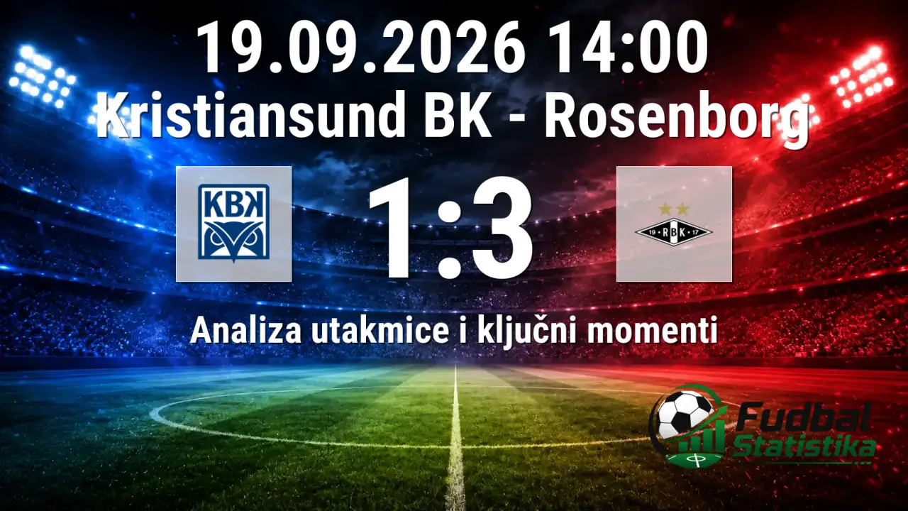 Kristiansund BK - Rosenborg 1:3 analiza