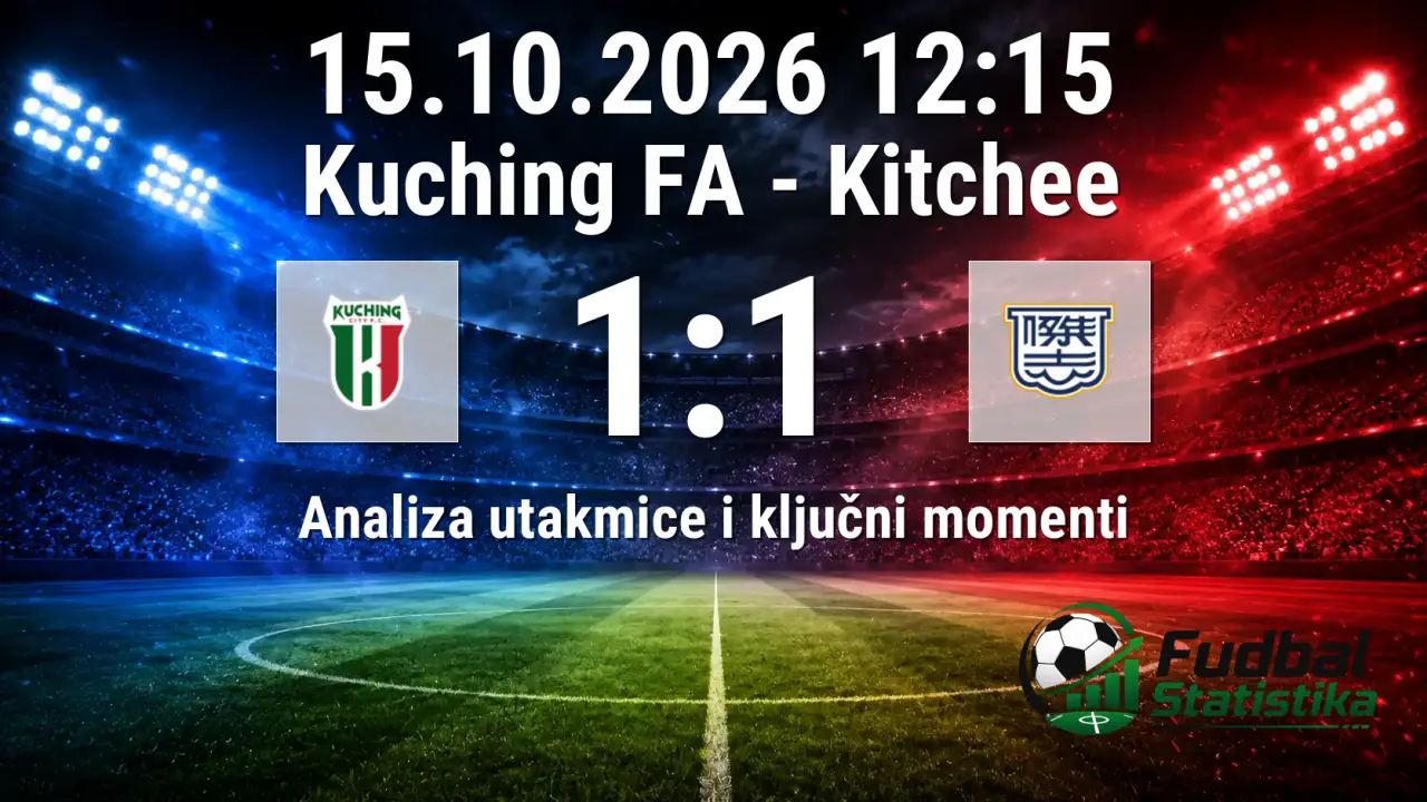 Kuching FA i Kitchee remizirali u AFC Champions League