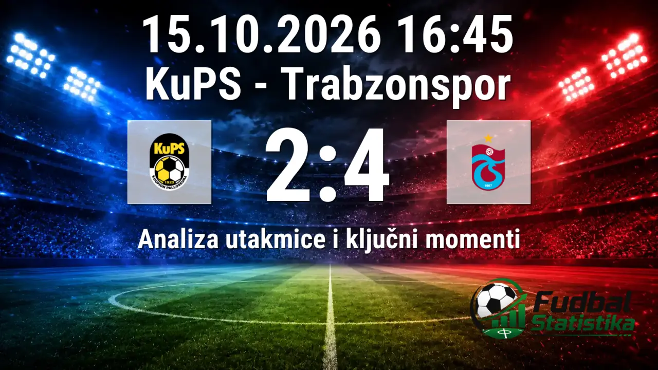 KuPS - Trabzonspor 2:4, UEFA Europa Conference League