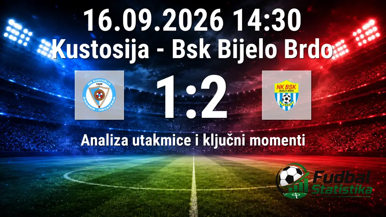 Kustosija vs Bsk Bijelo Brdo 1:2 - Hrvatski Kup 2026