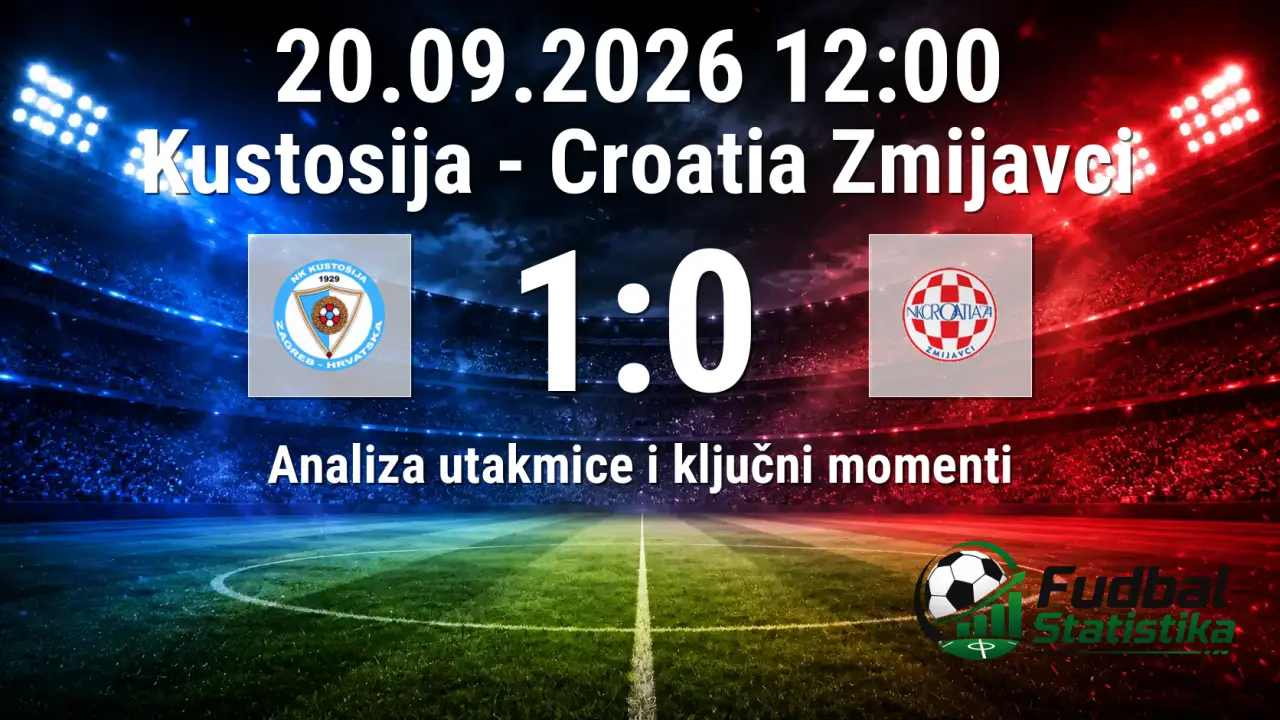 Kustosija - Croatia Zmijavci 1:0 analiza