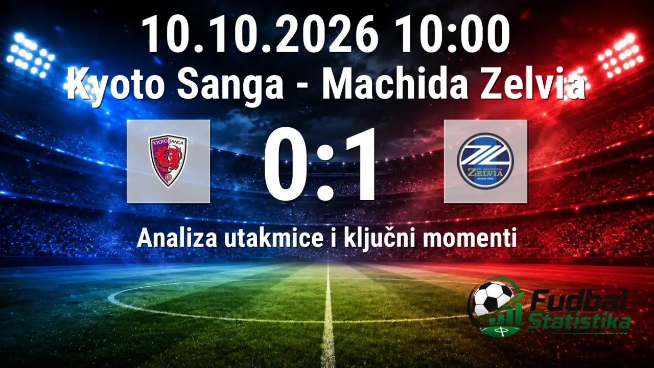 Kyoto Sanga vs Machida Zelvia analiza