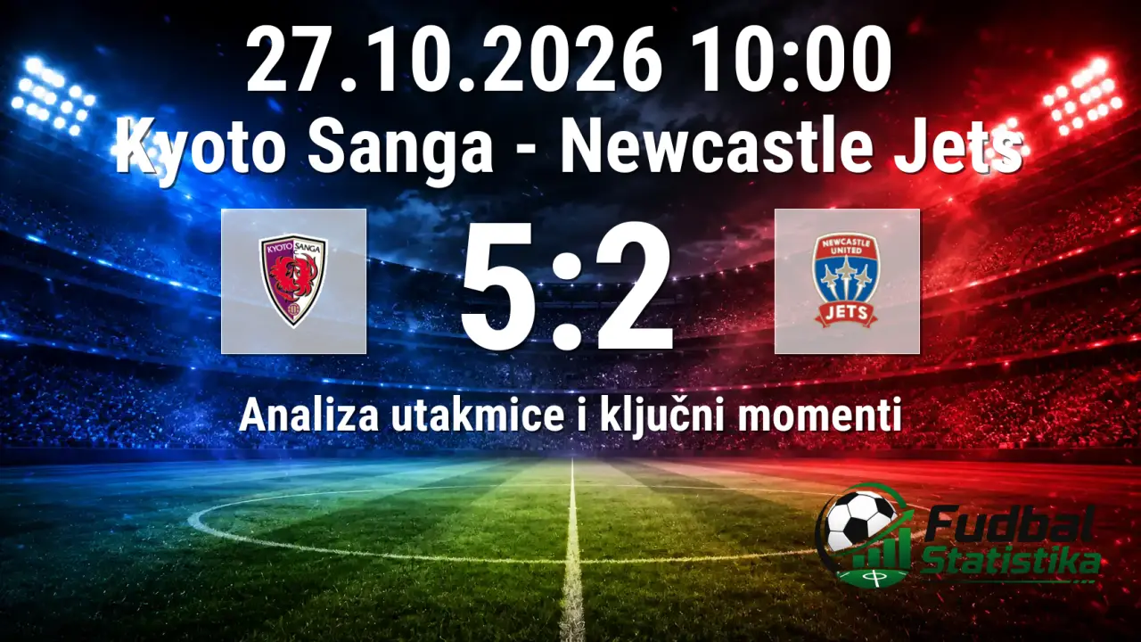 Kyoto Sanga - Newcastle Jets 5:2 u AFC Champions League