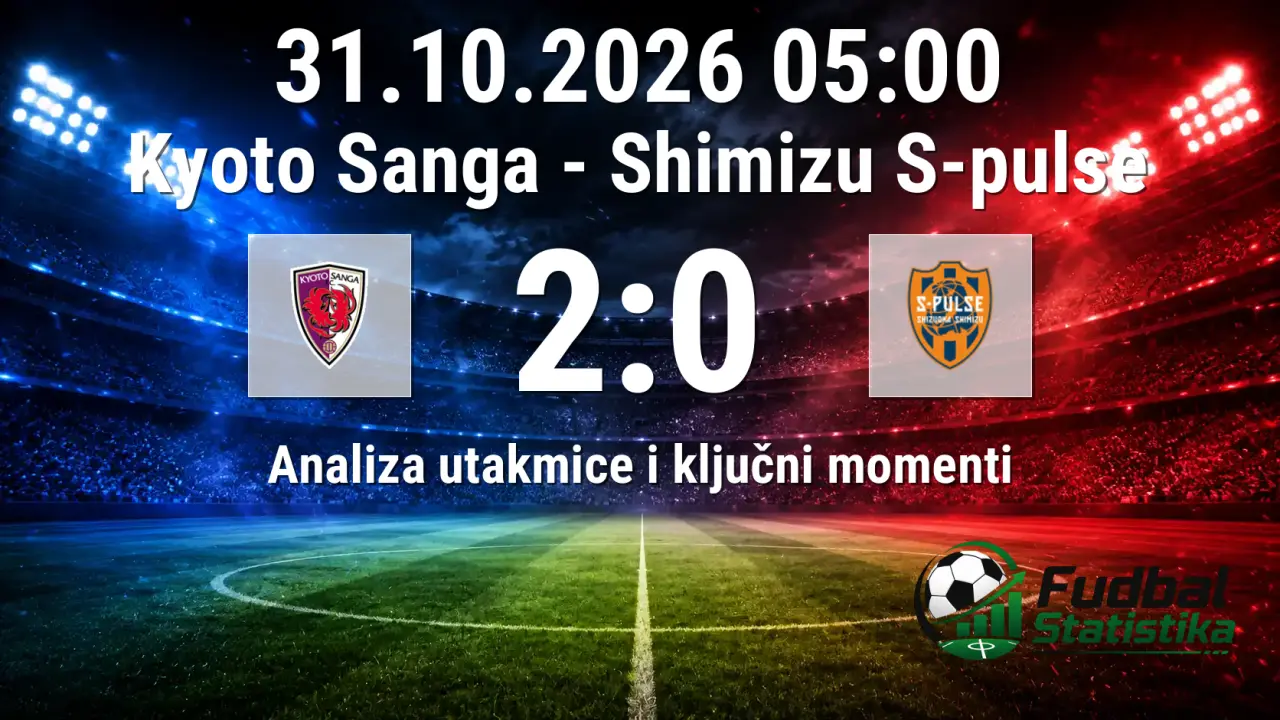 Kyoto Sanga - Shimizu S-pulse 2:0, J1 League 2027