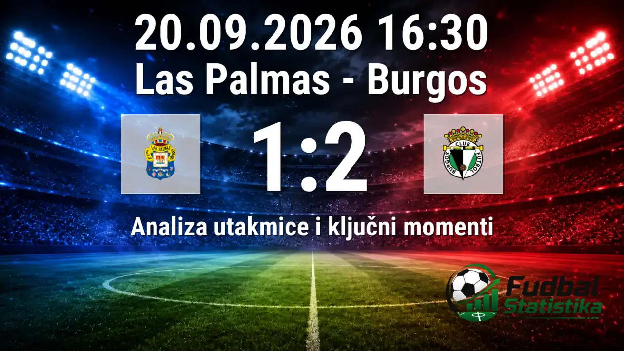 Las Palmas - Burgos 1:2, analiza 6. kola Segunda División