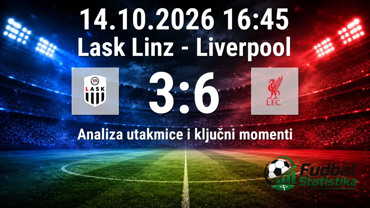 Lask Linz - Liverpool 3:6, Liga šampiona 2026