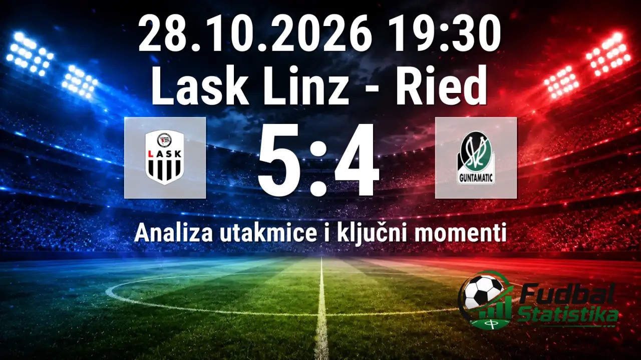 Lask Linz vs Ried 5:4 (AET) - Kup Austrije 2026