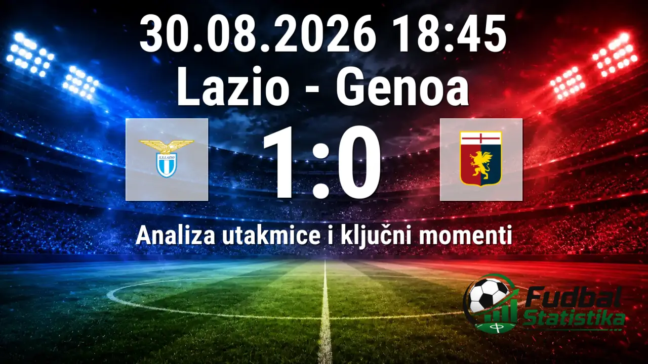 Lazio vs Genoa 1:0 - Serie A analiza
