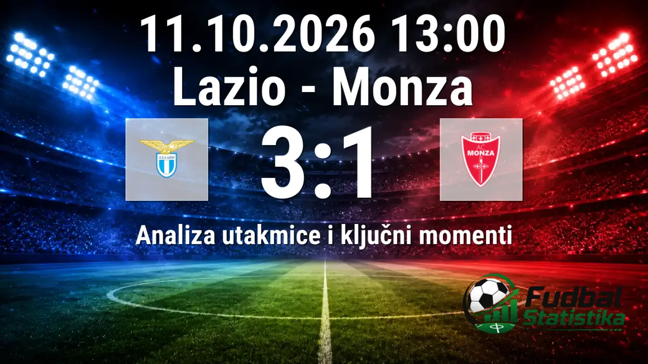Lazio - Monza 3:1, Serie A 2026