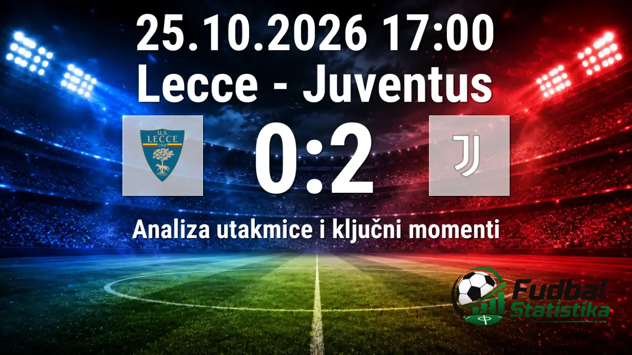 Lecce - Juventus 0:2, Serie A 8. kolo