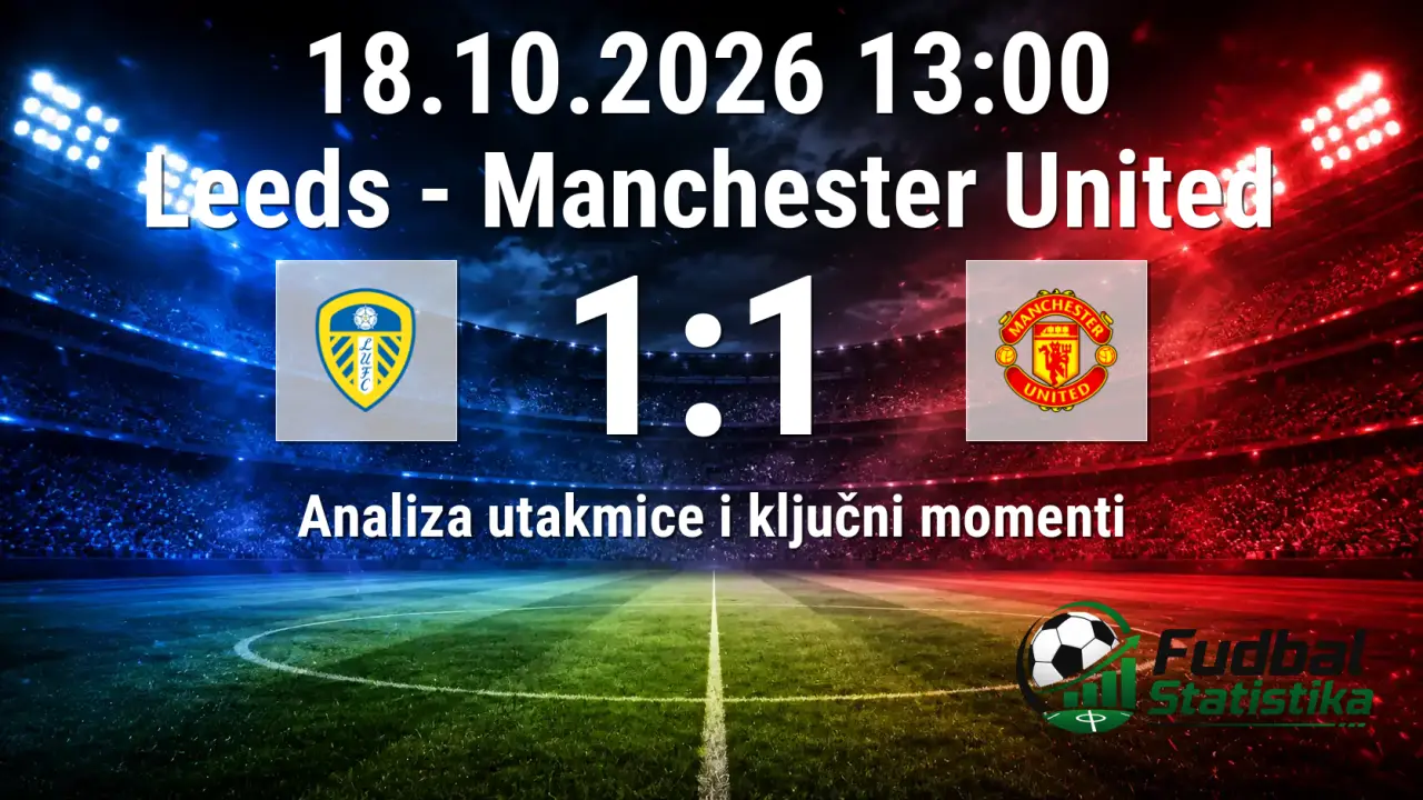 Leeds vs Manchester United 1:1, Premier League 2026