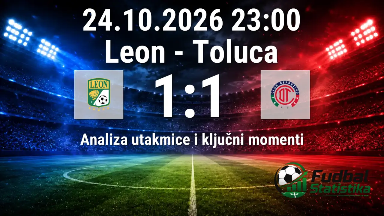 Leon vs Toluca 1:1 - Liga MX Apertura 14