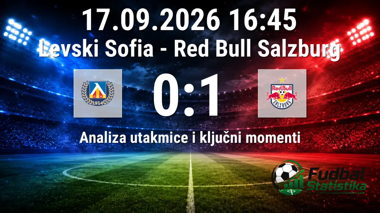 Levski Sofia - Red Bull Salzburg 0:1 analiza