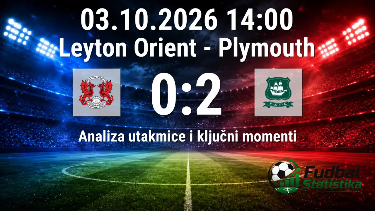 Leyton Orient - Plymouth 0:2, League One 9. kolo