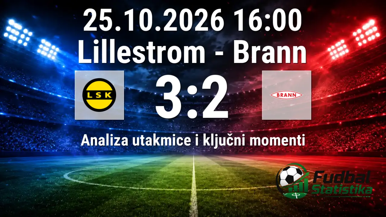Lillestrom - Brann 3:2, Eliteserien 2026