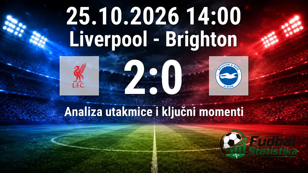 Liverpool - Brighton 2:0, Premier League 2026