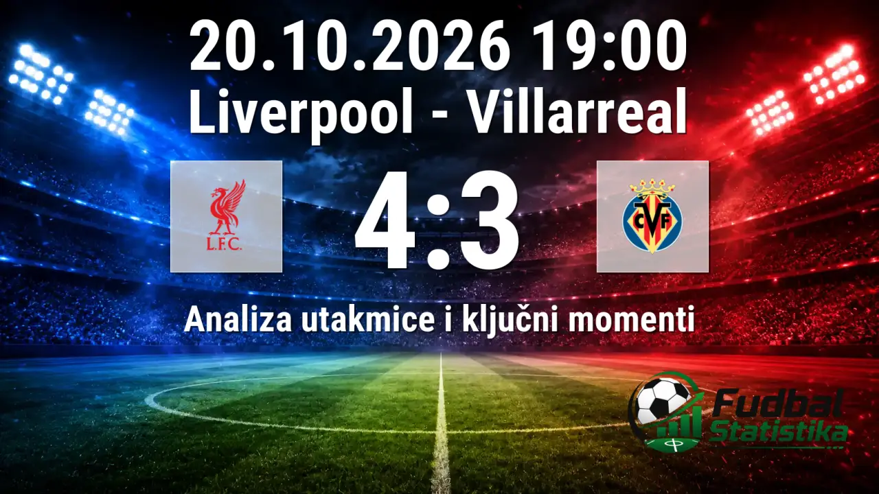 Liverpool - Villarreal 4:3, Liga šampiona 2026