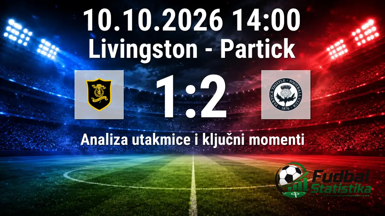 Livingston - Partick 1:2, Škotska Championship 10. kolo