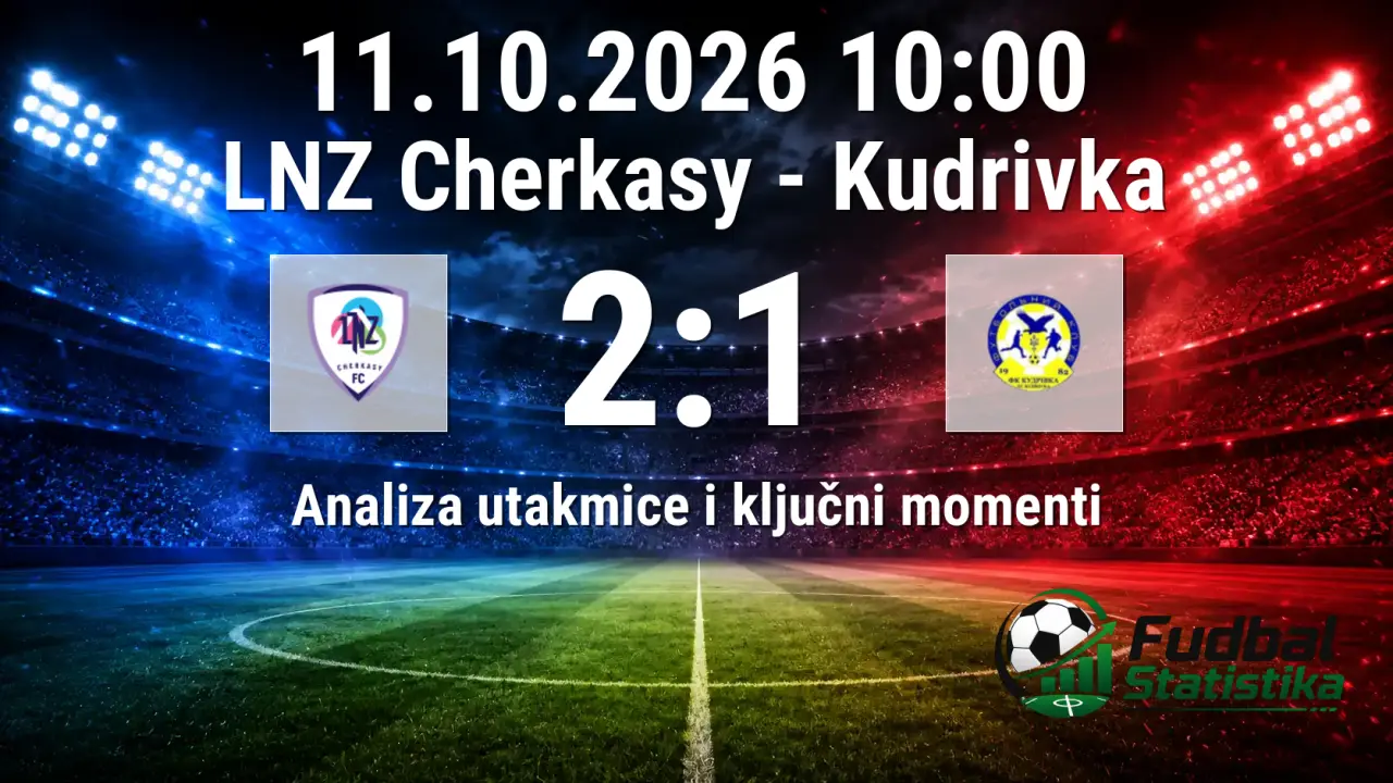 LNZ Cherkasy - Kudrivka 2:1, Premijer liga Ukrajine