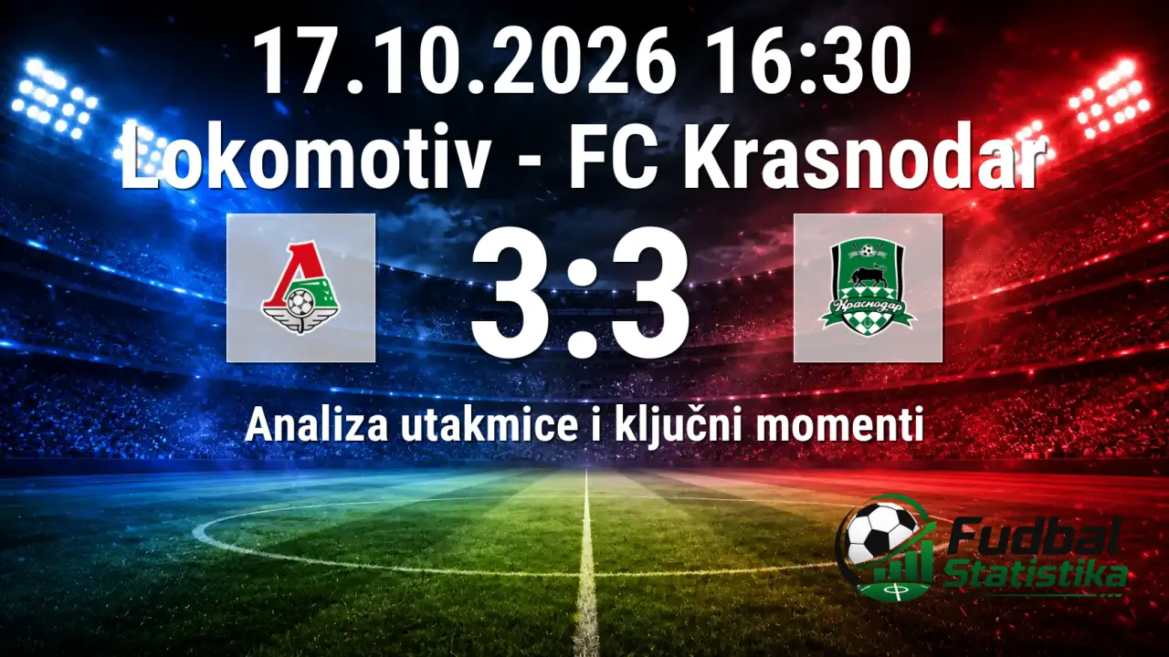 Lokomotiv i FC Krasnodar odigrali 3:3 u Premijer ligi Rusije