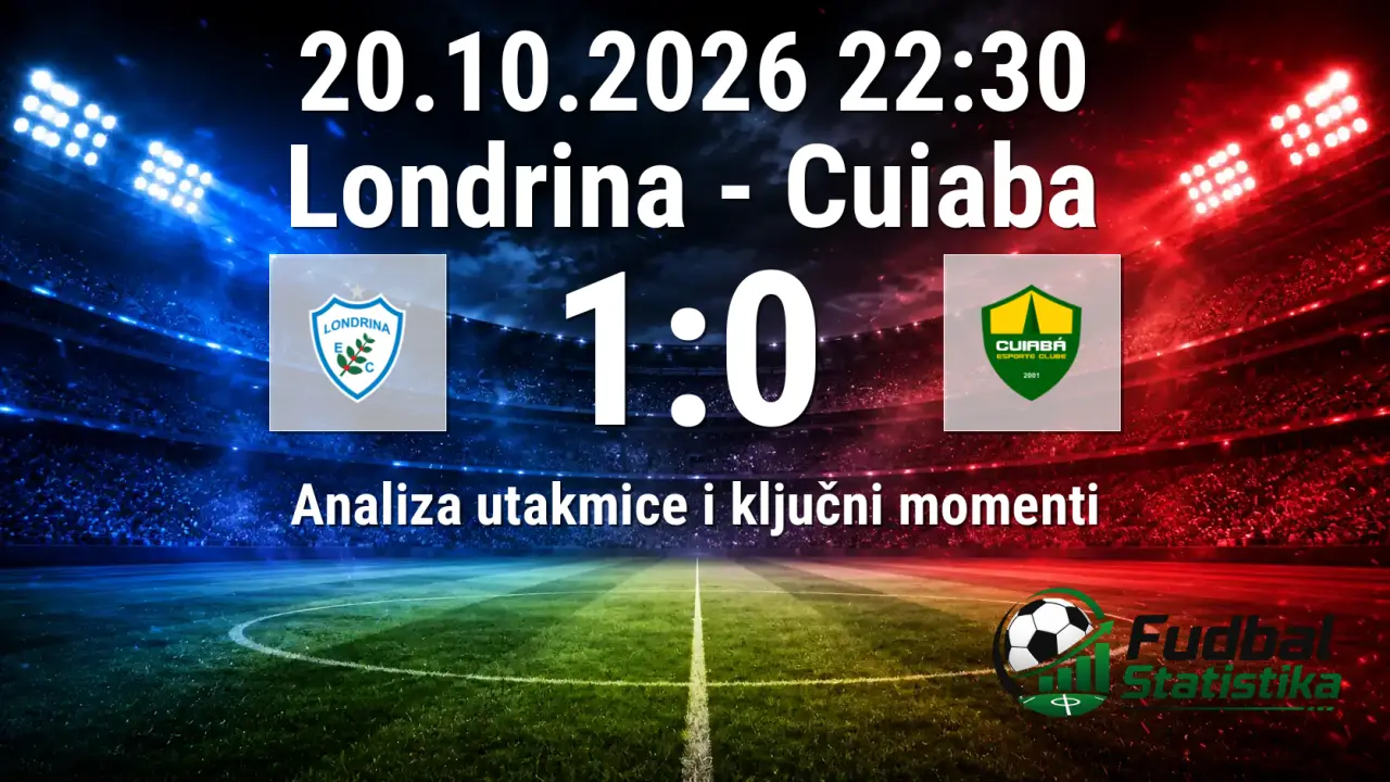 Londrina pobedila Cuiabu u Seriji B Brazila