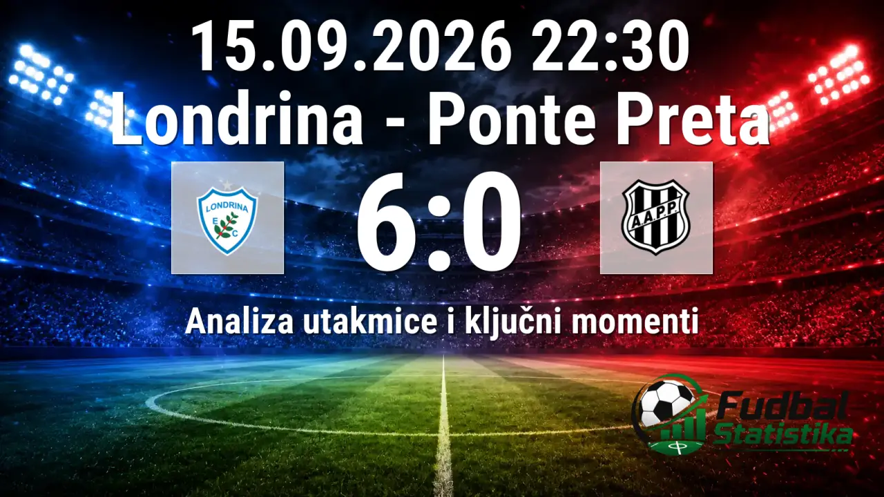 Londrina protiv Ponte Preta: Ubedljiva pobeda u Serie B Brazil