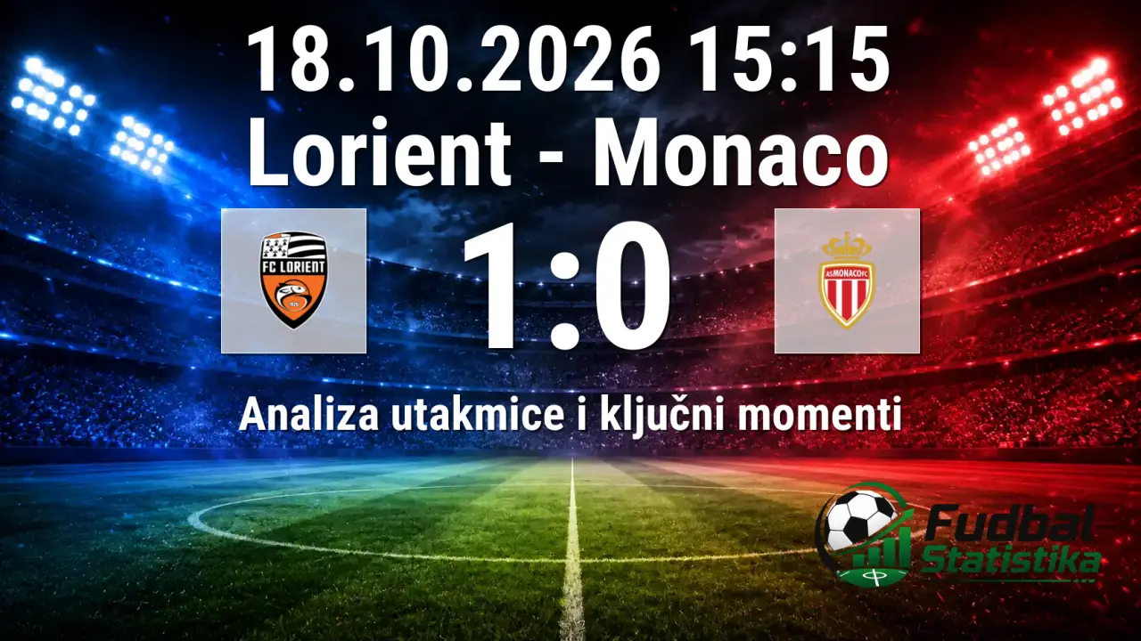 Lorient - Monaco 1:0, Ligue 1 7. kolo