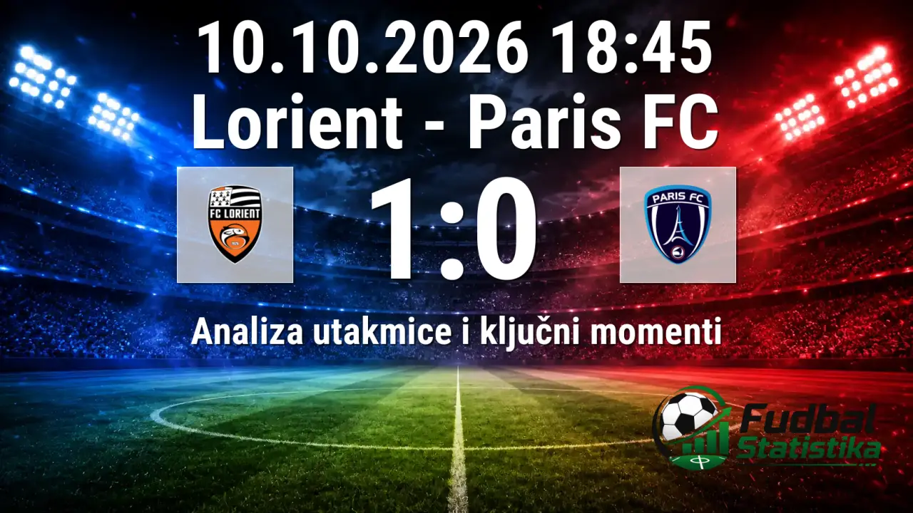 Lorient slavio protiv Paris FC u 6. kolu Ligue 1